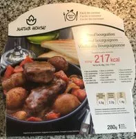 Mängden socker i Bœuf Bourguignon et ses Pommes de Terre