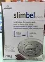 Mängden socker i Slymbel system