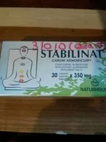 Mängden socker i Kiluva 30 Pearls Stabilium