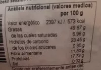 Mängden socker i Sesamo crudo