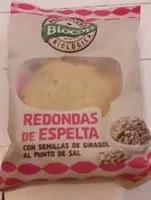 Mängden socker i Redondas de Espelta