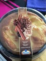 Mängden socker i Tarte creme catalane