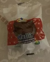 Mängden socker i Muffin