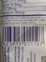 Mängden socker i Mandul fingers