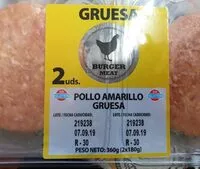 Mängden socker i Burger meat