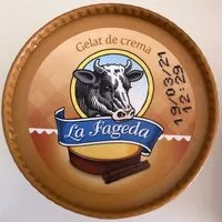 Mängden socker i Helado crema