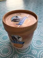 Mängden socker i Helado de turrón