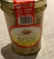 Mängden socker i Filet De Thon Germon