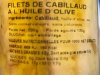 Mängden socker i Lomos de bacalao en aceite de oliva