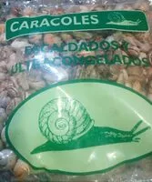 Mängden socker i Caracoles