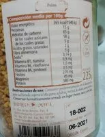 Mängden socker i Polen