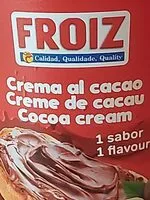 Mängden socker i Crema de Cacao