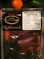 Mängden socker i chiffonade / viande de boeuf séché