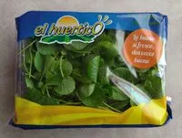 Mängden socker i Berros