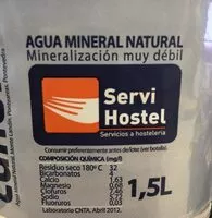 Mängden socker i Agua Mineral Natural