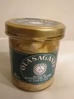 Mängden socker i Bonito del Norte