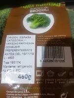 Mängden socker i Brocoli