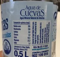 Mängden socker i Agua mineral natural