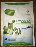 Mängden socker i Smoodiet