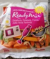 Mängden socker i Ready mix