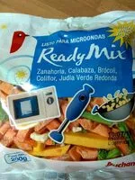 Mängden socker i Ready mix