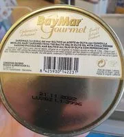 Mängden socker i Sardinillas