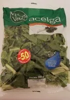 Mängden socker i Acelgas