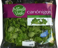 Mängden socker i Canónigos