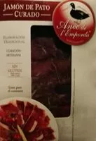 Mängden socker i Jamon de pato curado