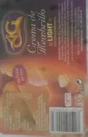 Mängden socker i crema de membrillo