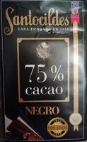 Mängden socker i Chocolate