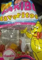 Mängden socker i Favoritos