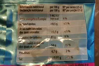 Mängden socker i Favoritos Classic 90 Gramos