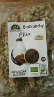 Mängden socker i Biocrunchy chía