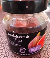 Mängden socker i Confiture de figues