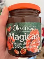 Mängden socker i Magicao