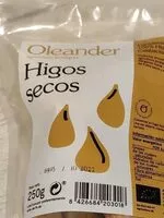 Mängden socker i Higos secos
