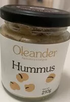 Mängden socker i Hummus
