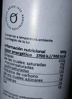 Mängden socker i Aceite de oliva virgen extra