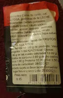 Mängden socker i Fuet Picante