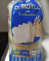 Mängden socker i Pan