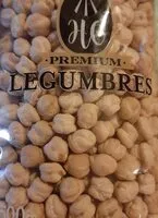 Mängden socker i Garbanzos