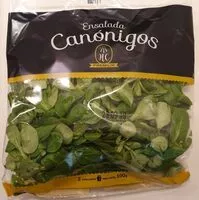 Mängden socker i Canónigos