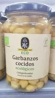 Mängden socker i Garbanzos cocidos