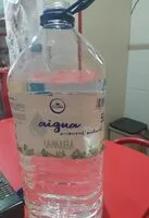 Mängden socker i Agua