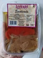 Mängden socker i Escalivada