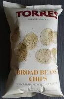 Mängden socker i Broad beans chips