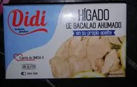 Mängden socker i Hígado de bacalao ahumado