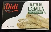 Mängden socker i Filetes de caballa en aceite de oliva