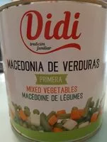 Mängden socker i Macedonia de verdura